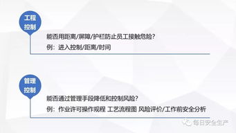 勞動防護用品使用規(guī)范與作業(yè)風險控制 日用品銷售場景下的安全實踐