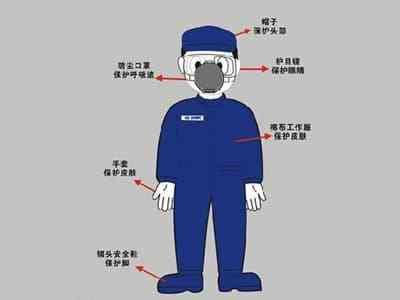 2020中國勞動保護用品交易會 聚焦勞保產(chǎn)業(yè)新動態(tài)，引領行業(yè)銷售新潮流
