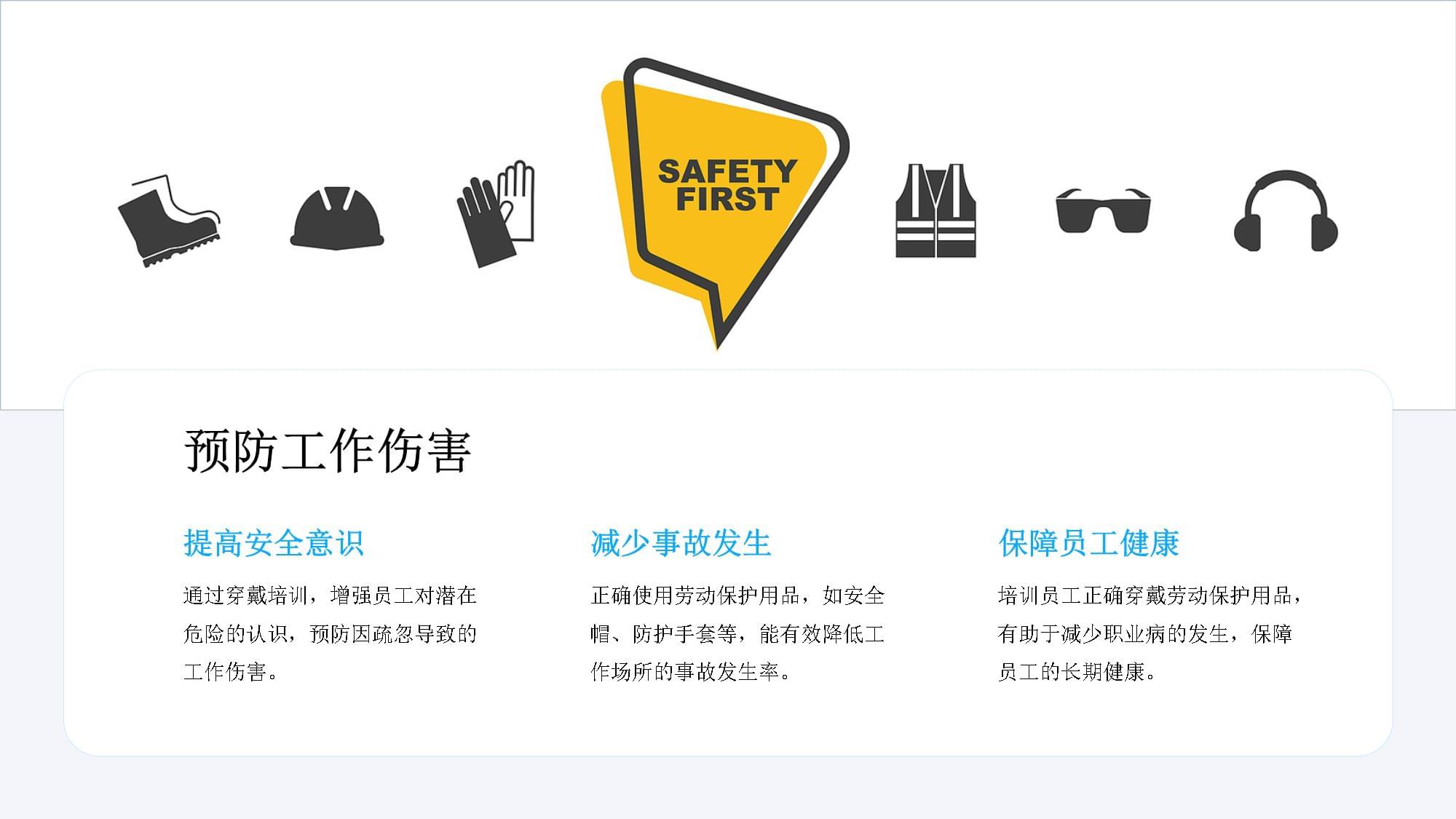 筑牢安全防線，規(guī)范銷售行為——勞動保護用品穿戴與日用品銷售專題培訓